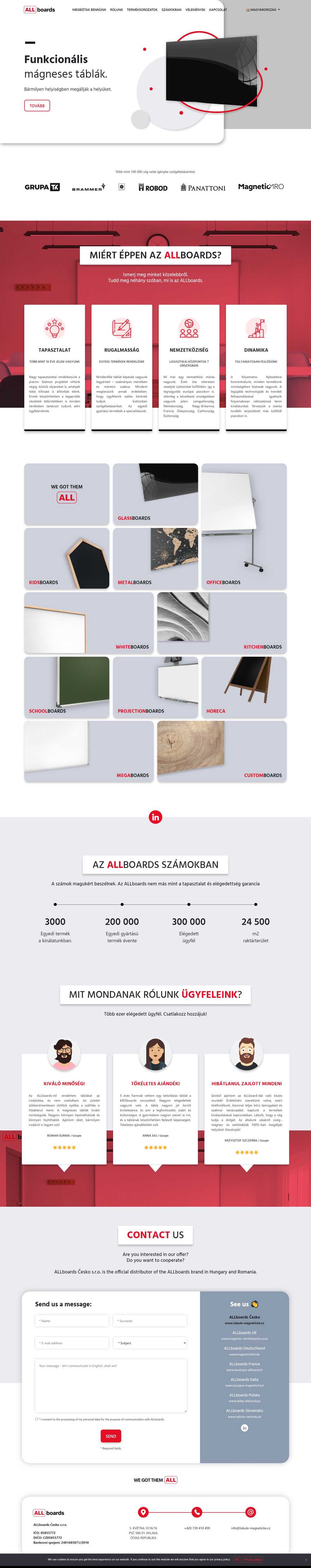 ALLboards
